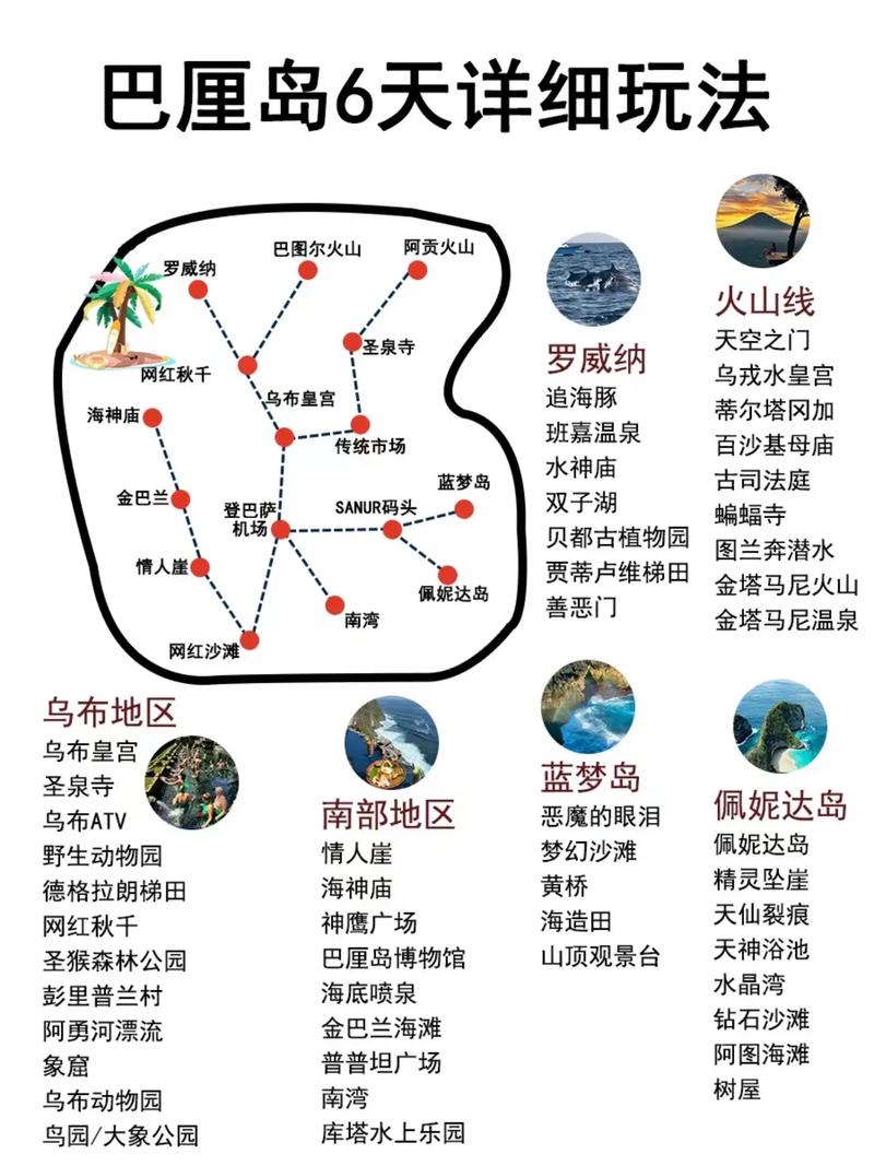 巴厘岛旅游攻略,必去景点&注意事项有哪些?-第2张图片-星月文旅 巴厘岛旅游攻略,必去景点&注意事项有哪些?-第2张图片-星月文旅