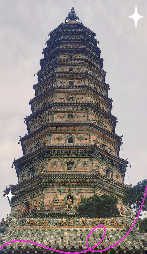 山西临汾附近有哪些必游景点?-第1张图片-星月文旅 山西临汾附近有哪些必游景点?-第1张图片-星月文旅