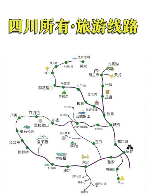 四川七日游自由行路线怎么安排？-第3张图片-星月文旅