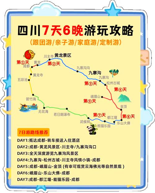 四川七日游自由行路线怎么安排?-第1张图片-星月文旅 四川七日游自由行路线怎么安排?-第1张图片-星月文旅