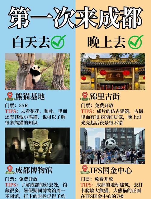成都必去景点有哪些?-第2张图片-星月文旅 成都必去景点有哪些?-第2张图片-星月文旅