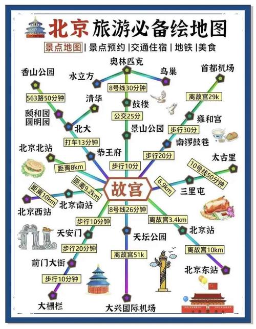 北京周边省份有哪些必游景点？-第3张图片-星月文旅