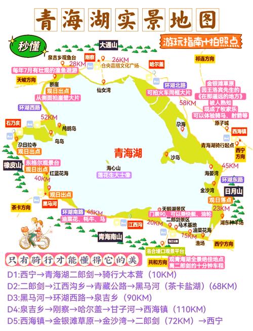 济南到青海湖自驾游怎么规划？-第1张图片-星月文旅