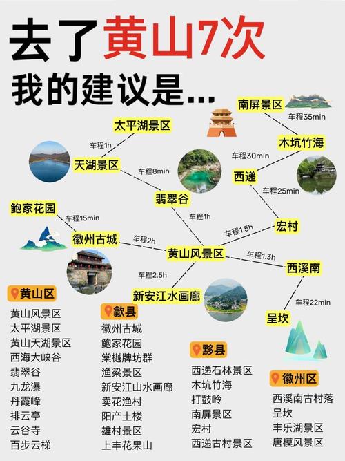 安徽二日游有哪些必打卡景点？-第2张图片-星月文旅