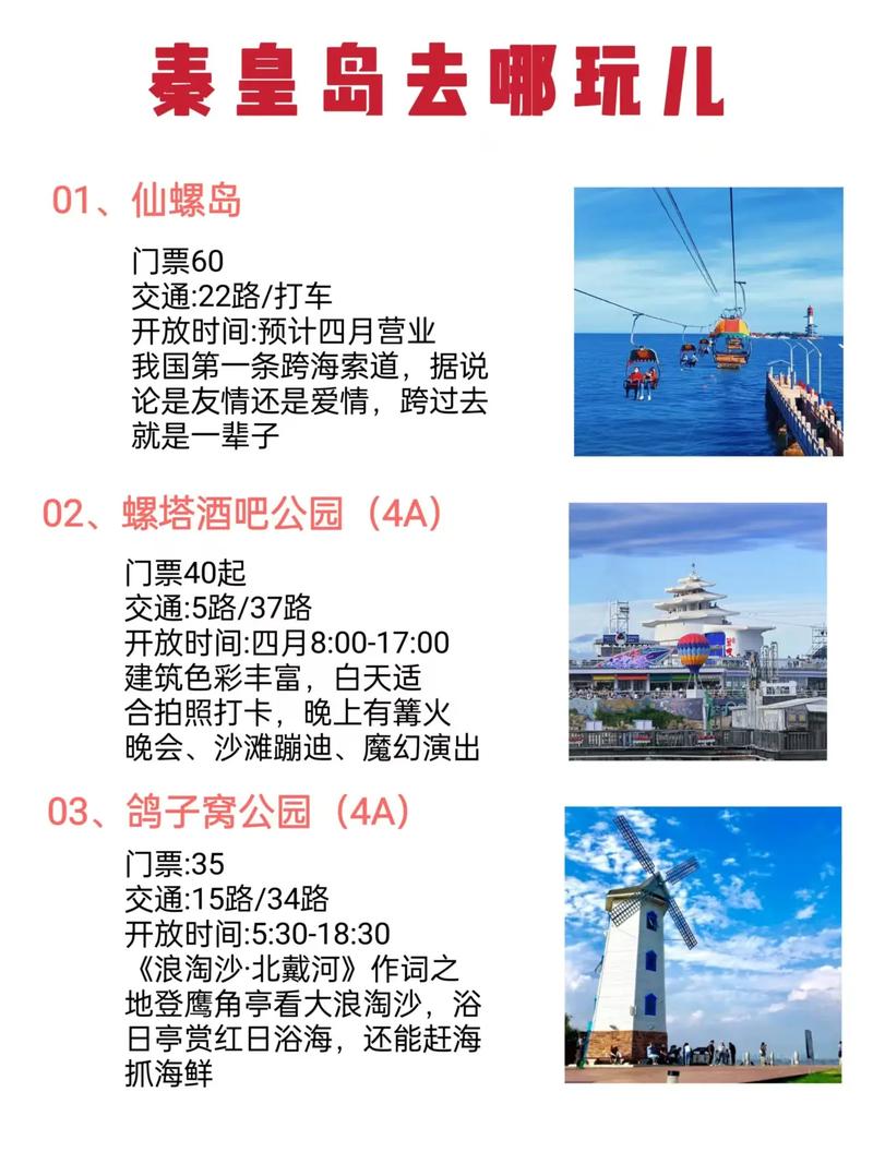 秦皇岛自由行怎么玩？-第3张图片-星月文旅