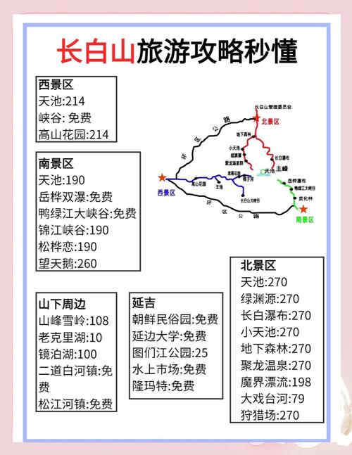 丹东到长白山自驾路线怎么走？-第3张图片-星月文旅