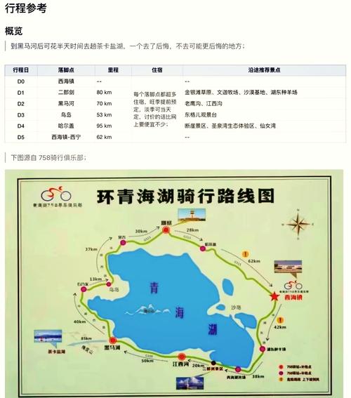 郑州到青海湖自驾怎么走？攻略有哪些？-第1张图片-星月文旅