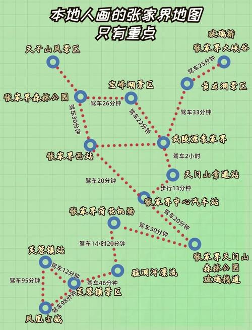 长沙到张家界自驾游路线怎么安排?-第3张图片-星月文旅 长沙到张家界自驾游路线怎么安排?-第3张图片-星月文旅