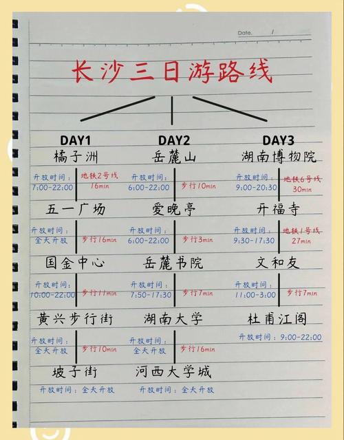 湖南旅游最佳路线怎么规划?-第2张图片-星月文旅 湖南旅游最佳路线怎么规划?-第2张图片-星月文旅