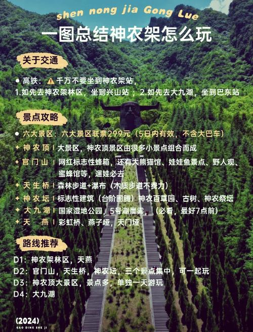 北京到神农架自驾游路线怎么规划？-第2张图片-星月文旅