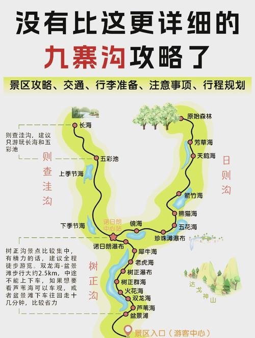 九寨沟自助游攻略怎么安排最省心?-第1张图片-星月文旅 九寨沟自助游攻略怎么安排最省心?-第1张图片-星月文旅