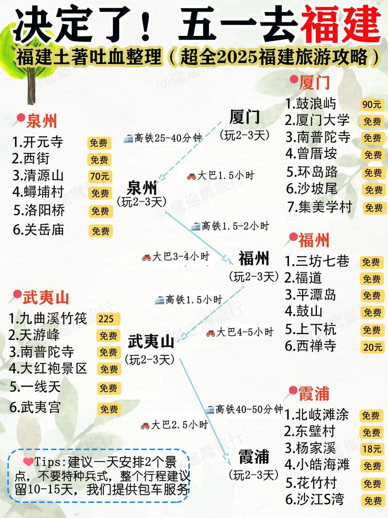厦门到武夷山自驾游怎么安排?-第1张图片-星月文旅 厦门到武夷山自驾游怎么安排?-第1张图片-星月文旅