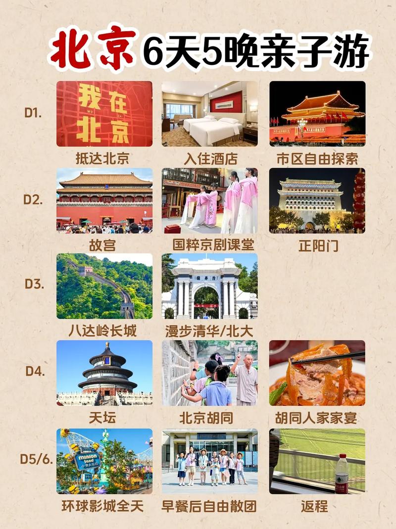 北京亲子自由行攻略怎么玩最省心?-第3张图片-星月文旅 北京亲子自由行攻略怎么玩最省心?-第3张图片-星月文旅