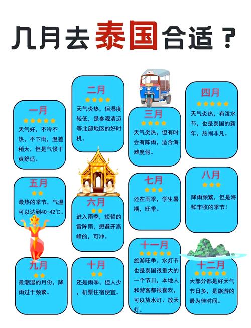 泰国自驾游新规放宽7天,对中国游客有啥影响?-第1张图片-星月文旅 泰国自驾游新规放宽7天,对中国游客有啥影响?-第1张图片-星月文旅