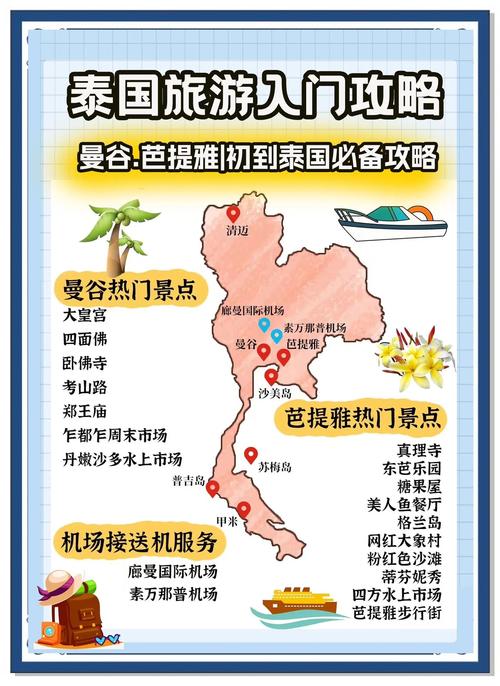 泰国自驾游新规放宽7天,对中国游客有啥影响?-第3张图片-星月文旅 泰国自驾游新规放宽7天,对中国游客有啥影响?-第3张图片-星月文旅