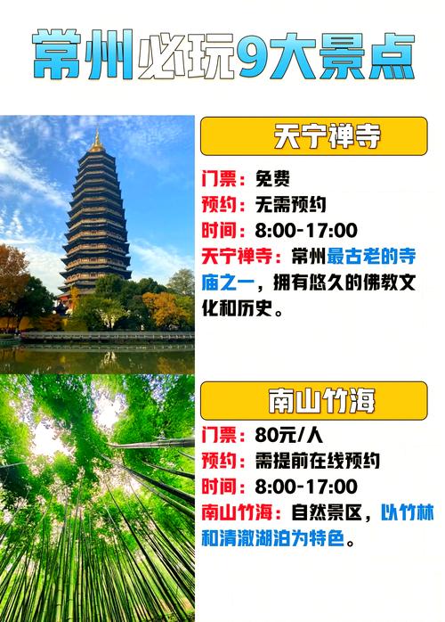 常州旅游景点前十名有哪些?-第1张图片-星月文旅 常州旅游景点前十名有哪些?-第1张图片-星月文旅