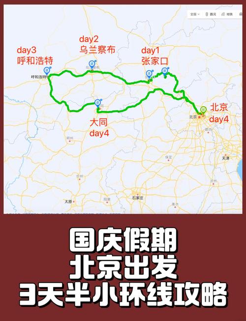 北京出发7-8天自驾游，路线怎么安排？-第3张图片-星月文旅