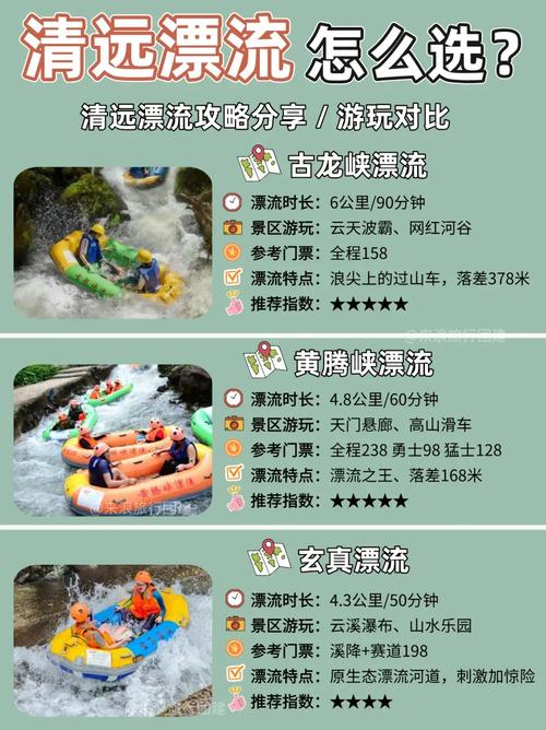 广东漂流景点哪家强?-第2张图片-星月文旅 广东漂流景点哪家强?-第2张图片-星月文旅