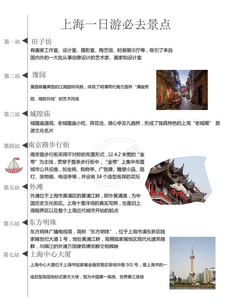 上海7大必去景点,哪些最值得打卡?-第1张图片-星月文旅 上海7大必去景点,哪些最值得打卡?-第1张图片-星月文旅