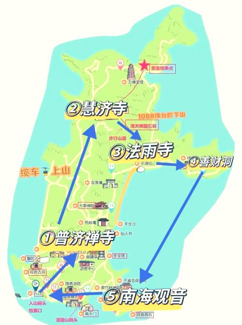 杭州到普陀山自驾怎么走最顺?-第1张图片-星月文旅 杭州到普陀山自驾怎么走最顺?-第1张图片-星月文旅