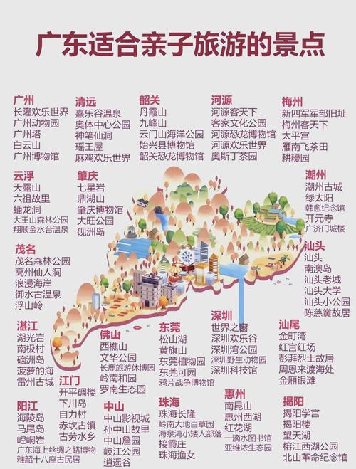 广东风景区排名，哪些景点最值得一去？-第2张图片-星月文旅