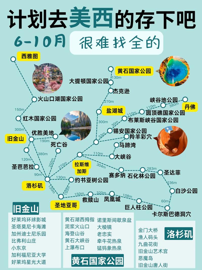 美西国家公园自驾游怎么玩最尽兴?-第1张图片-星月文旅 美西国家公园自驾游怎么玩最尽兴?-第1张图片-星月文旅