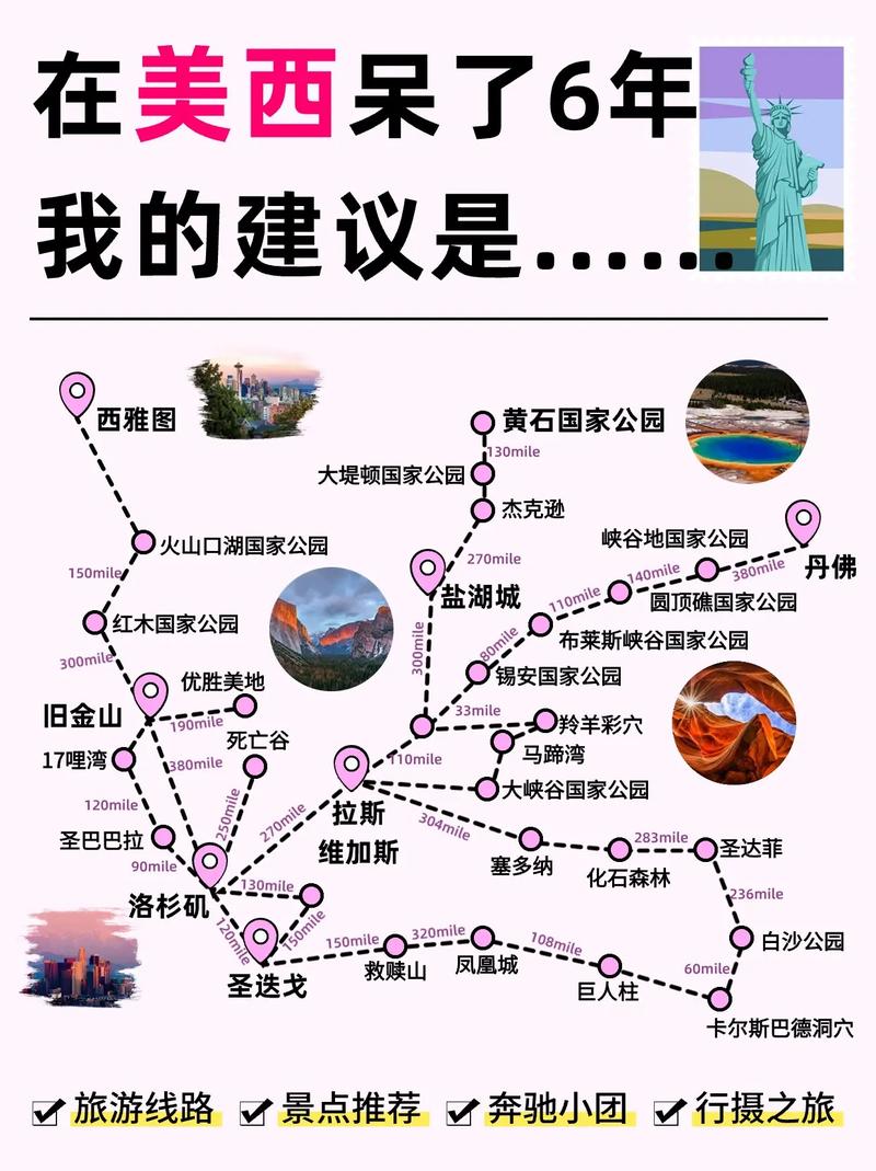 美西国家公园自驾游怎么玩最尽兴?-第2张图片-星月文旅 美西国家公园自驾游怎么玩最尽兴?-第2张图片-星月文旅