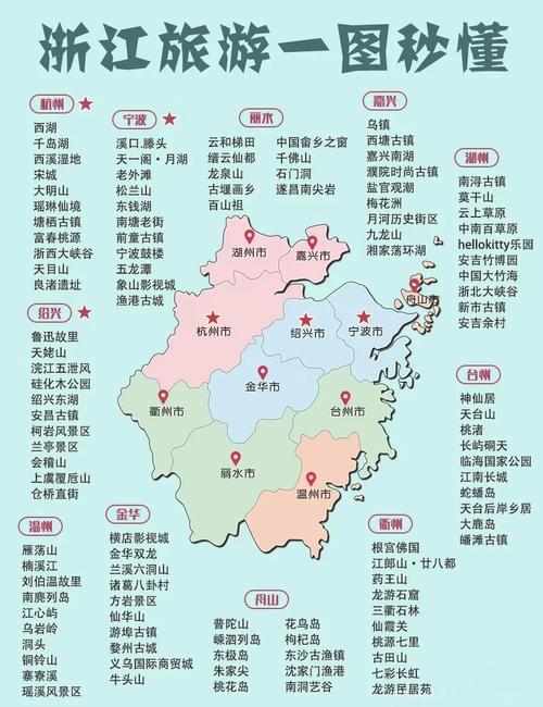 浙江风景区TOP排行，哪些必打卡？-第3张图片-星月文旅