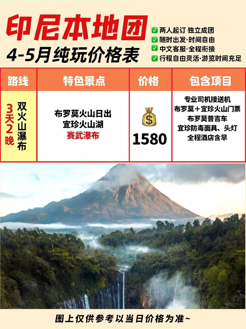 巴厘岛旅游费用大概多少?-第2张图片-星月文旅 巴厘岛旅游费用大概多少?-第2张图片-星月文旅