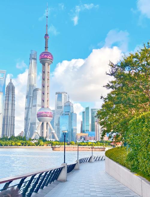 上海市旅游景点有哪些地方-第1张图片-星月文旅 上海市旅游景点有哪些地方-第1张图片-星月文旅