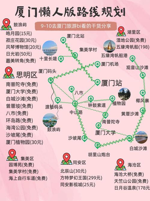 张家港到厦门自驾路线怎么走？-第2张图片-星月文旅