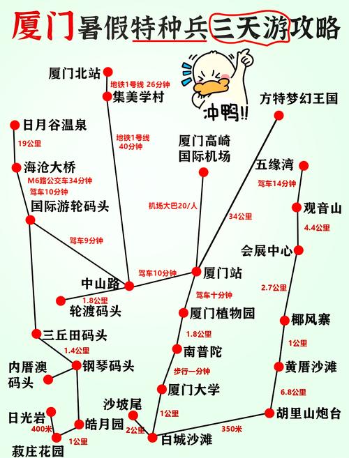 张家港到厦门自驾路线怎么走？-第1张图片-星月文旅