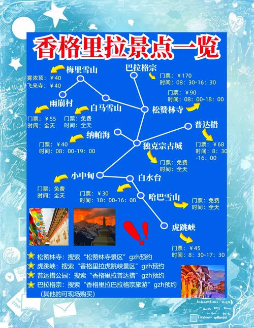 香格里拉必去景点有哪些?-第3张图片-星月文旅 香格里拉必去景点有哪些?-第3张图片-星月文旅