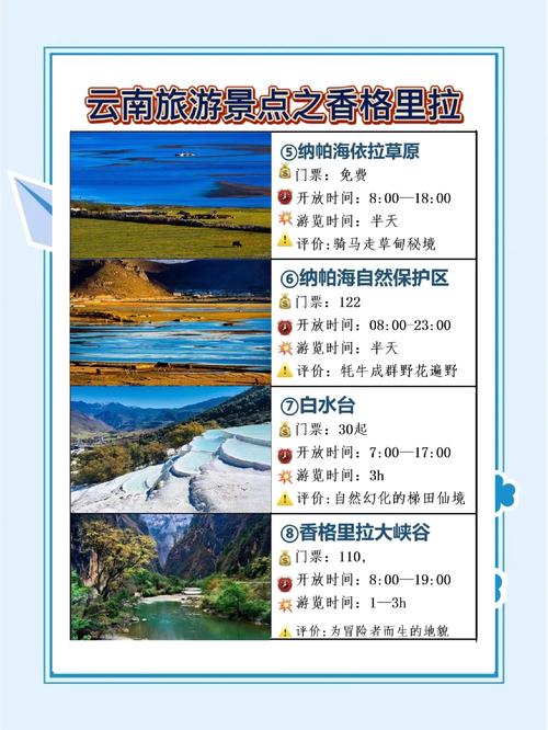 香格里拉必去景点有哪些?-第2张图片-星月文旅 香格里拉必去景点有哪些?-第2张图片-星月文旅