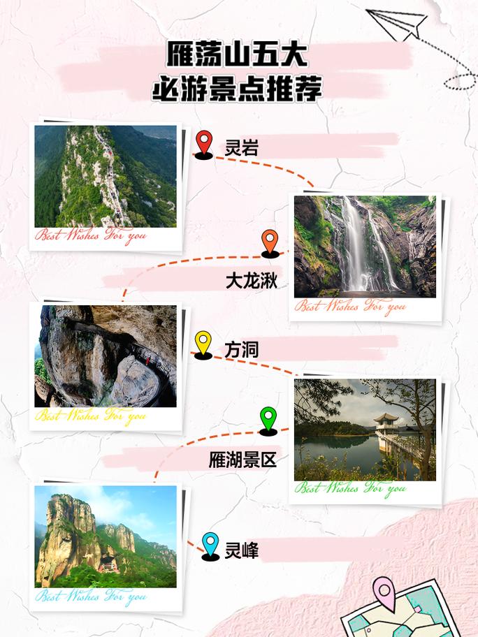 上海到雁荡山自驾游怎么规划最省心？-第1张图片-星月文旅