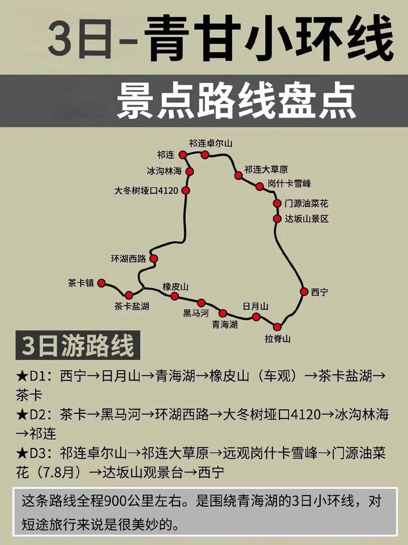 太原到青海湖自驾游怎么规划?-第1张图片-星月文旅 太原到青海湖自驾游怎么规划?-第1张图片-星月文旅