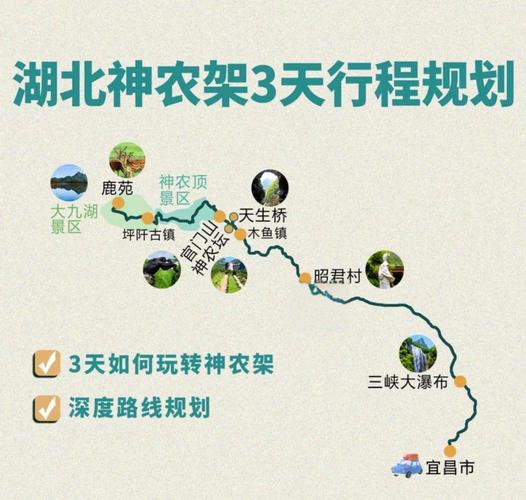 成都到神农架自驾游怎么走最省心?-第2张图片-星月文旅 成都到神农架自驾游怎么走最省心?-第2张图片-星月文旅