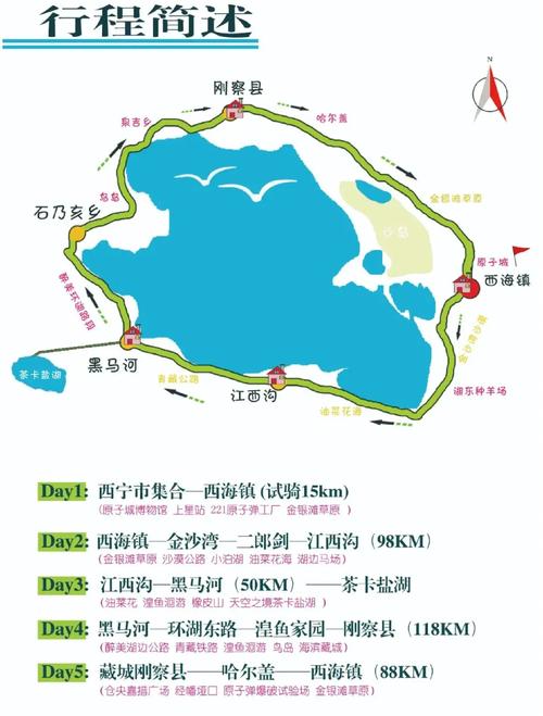 银川到青海湖自驾怎么走？-第2张图片-星月文旅