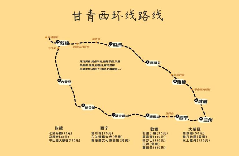 银川到青海湖自驾怎么走?-第1张图片-星月文旅 银川到青海湖自驾怎么走?-第1张图片-星月文旅