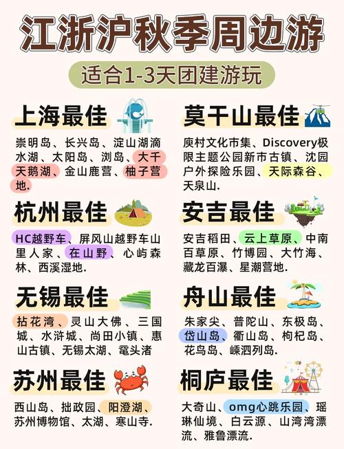 上海周边三日自驾游去哪玩最值得?-第3张图片-星月文旅 上海周边三日自驾游去哪玩最值得?-第3张图片-星月文旅