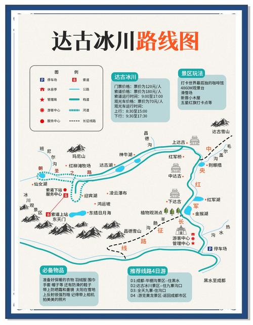 达古冰川双人自驾游套票怎么玩最划算？-第2张图片-星月文旅