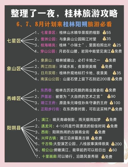 桂林阳朔四天三夜怎么玩最尽兴?-第2张图片-星月文旅 桂林阳朔四天三夜怎么玩最尽兴?-第2张图片-星月文旅