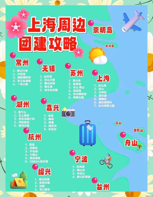 上海周边必去景点有哪些?-第2张图片-星月文旅 上海周边必去景点有哪些?-第2张图片-星月文旅