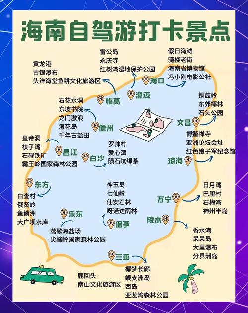 海南旅游必去景点有哪些？-第3张图片-星月文旅