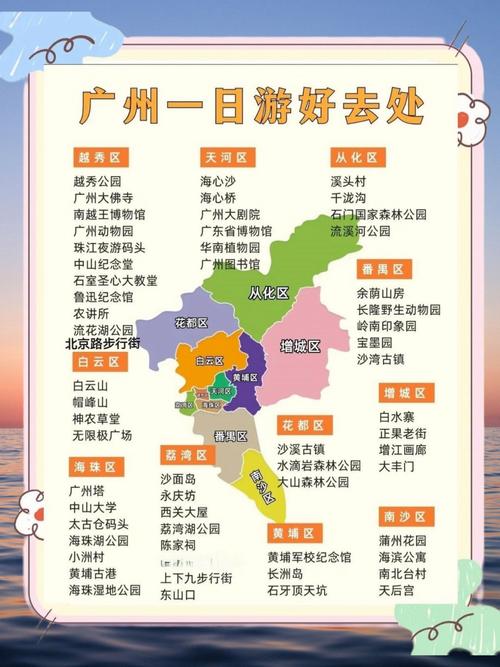 广州必去景点有哪些？-第3张图片-星月文旅