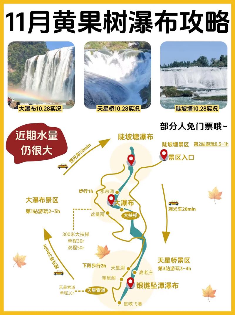 重庆到黄果树瀑布自驾游怎么走?-第3张图片-星月文旅 重庆到黄果树瀑布自驾游怎么走?-第3张图片-星月文旅