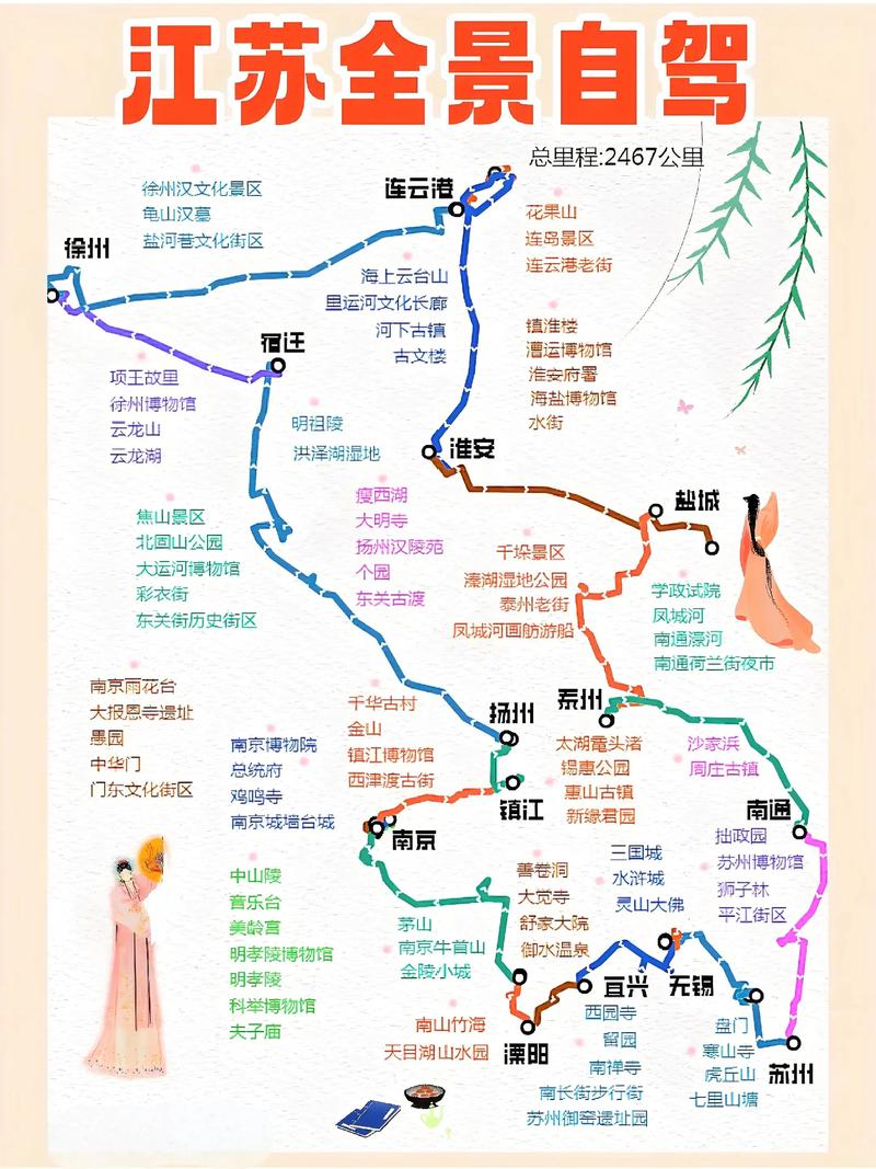 山东江苏旅游景点地图全图有哪些景点?-第3张图片-星月文旅 山东江苏旅游景点地图全图有哪些景点?-第3张图片-星月文旅