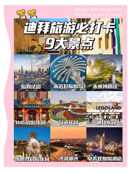 迪拜旅游攻略流量密码是什么？-第2张图片-星月文旅