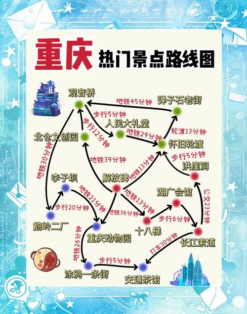 重庆到张家界自驾游路线怎么走？-第2张图片-星月文旅