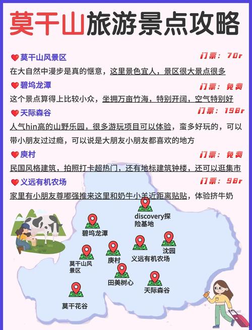 2025莫干山旅游怎么玩?攻略有哪些必打卡?-第1张图片-星月文旅 2025莫干山旅游怎么玩?攻略有哪些必打卡?-第1张图片-星月文旅
